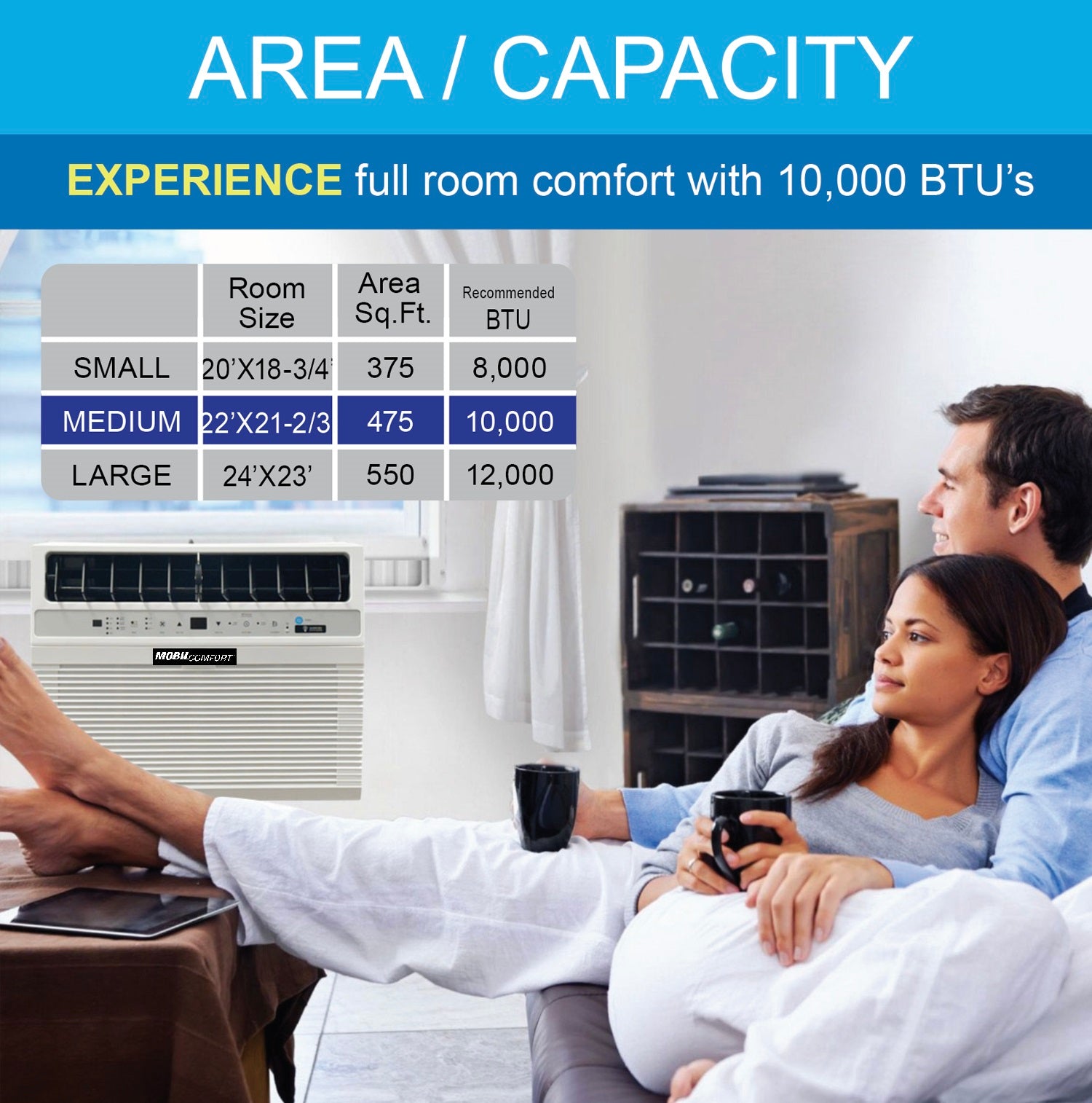 【MCSD-12HP】MobilComfort 12,000 BTU Window Air Conditioner with 12,000 BTU Heater, Cooling, 115 Volts, 12.5" Extra Thick Wall Compatible, Wi-Fi Enabled, Saddle Mount, and Quiet Operation in White-【MCSD-12HP】